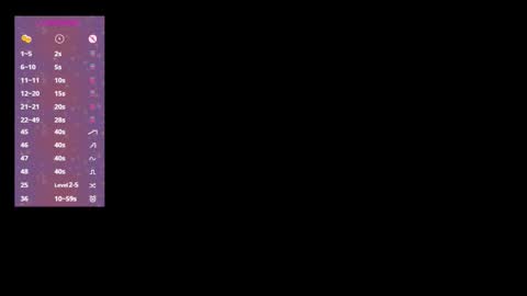 Kendall online show from December 22, 9:34 pm