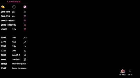 Snapshot of kevin__max_ chatting on September 26, 7:29 pm Kev online show from September 26, 7:29 pm