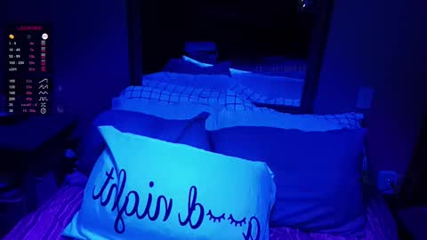 kikilovespartylights online show from January 17, 7:08 am