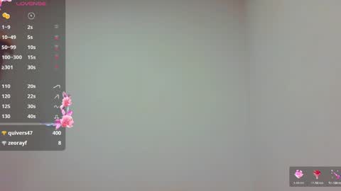 Snapshot of kim_pendavis chatting on May 16, 6:21 am Kim Pendavis online show from May 16, 6:21 am