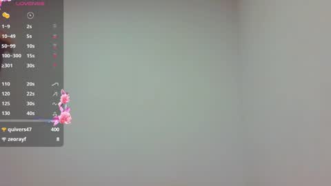 Snapshot of kim_pendavis chatting on May 16, 6:54 am Kim Pendavis online show from May 16, 6:54 am