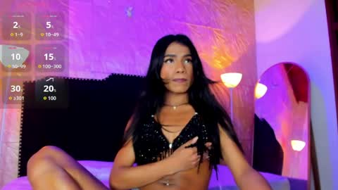 kimberly gonzalez online show from March 19, 4:05 am
