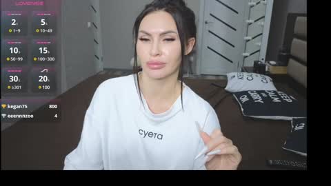 Snapshot of kimdavisbaby chatting on January 21, 5:09 pm KIm online show from January 21, 5:09 pm