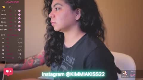 Kimmi online show from January 19, 8:30 pm