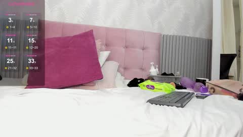 Snapshot of kimmie_kaboom_ chatting on January 25, 10:18 pm Karla online show from January 25, 10:18 pm