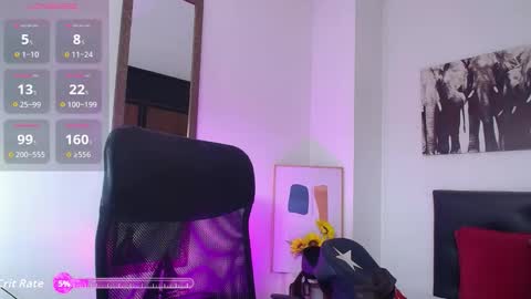 Snapshot of kingdanny_8 chatting on December 2, 5:35 am kingdanny_8 online show from December 2, 5:35 am