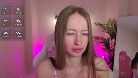 Bella online show from February 3, 1:15 am