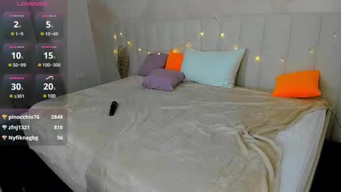 Snapshot of kiramagnolia chatting on March 11, 5:38 am Kira online show from March 11, 5:38 am