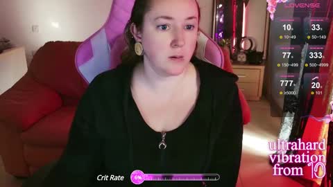 kissica online show from January 6, 8:35 am