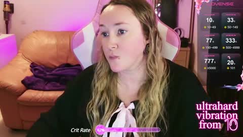 kissica online show from January 8, 6:20 pm