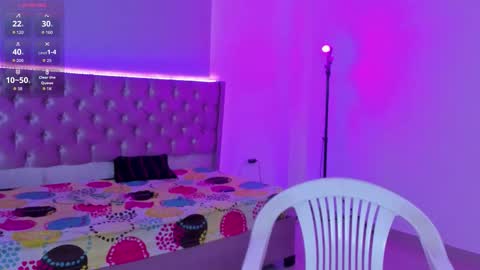 Snapshot of kitty_violet11 chatting on February 10, 8:57 pm kitty_violet11 online show from February 10, 8:57 pm