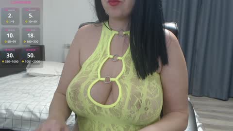 Snapshot of kittyonfiree chatting on January 6, 4:44 pm kittyonfiree online show from January 6, 4:44 pm