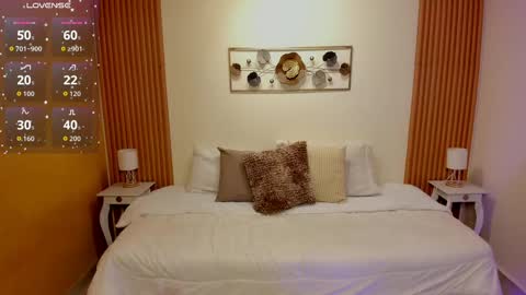 Kristen online show from January 12, 11:48 am