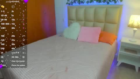 Snapshot of kyleesophia chatting on March 15, 3:12 am SOPHIA independent model online show from March 15, 3:12 am