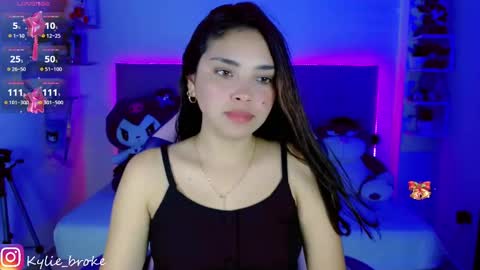 k ylie online show from January 15, 9:20 pm