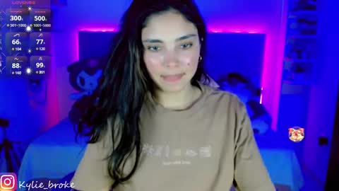 k ylie online show from January 22, 11:53 pm