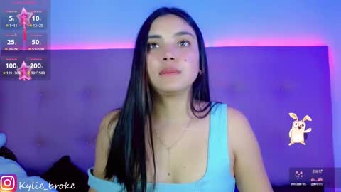 k ylie online show from February 14, 2:07 am