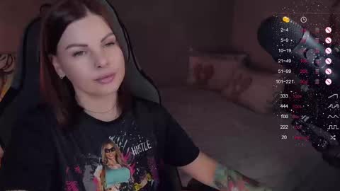 Snapshot of labanditta chatting on November 28, 3:47 pm LaBandita online show from November 28, 3:47 pm