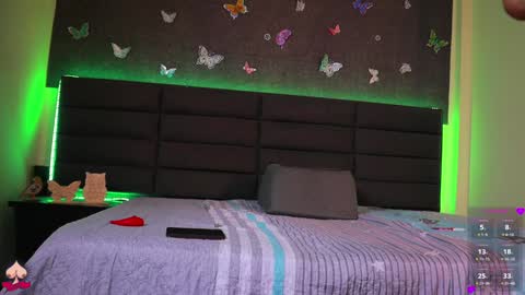 Snapshot of lady_boobs1 chatting on January 25, 5:30 pm Kathie Dicky online show from January 25, 5:30 pm