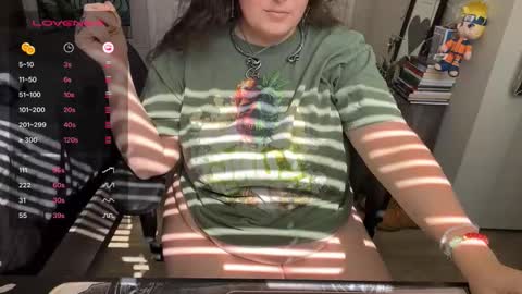 LadyLoki111 online show from February 9, 5:06 pm