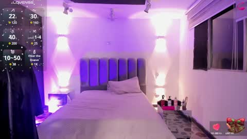 Snapshot of ladysweetts chatting on December 31, 6:48 am Lady online show from December 31, 6:48 am