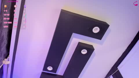 Snapshot of ladysweetts chatting on January 17, 8:13 am Lady online show from January 17, 8:13 am