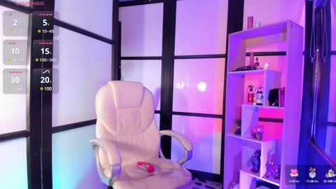 Snapshot of ladysweetts chatting on January 22, 7:35 am Lady online show from January 22, 7:35 am