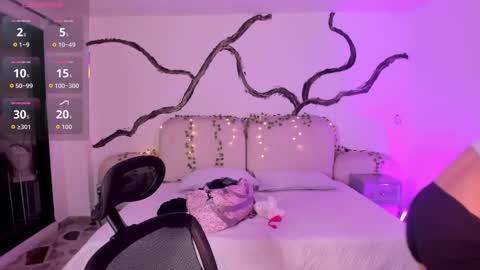 Snapshot of ladysweetts chatting on September 13, 4:34 am Lady online show from September 13, 4:34 am