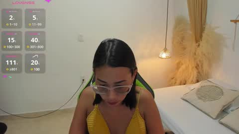 lakshmi_rai online show from January 21, 7:28 pm