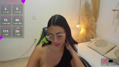 lakshmi_rai online show from February 21, 7:43 pm