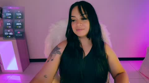 Snapshot of lalablack1_ chatting on February 1, 3:08 am lalablack1_ online show from February 1, 3:08 am