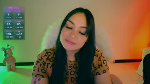 Snapshot of lalablack1_ chatting on February 3, 12:47 am lalablack1_ online show from February 3, 12:47 am