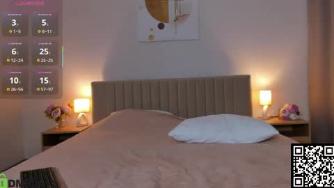 LanaFrost online show from April 19, 6:10 pm