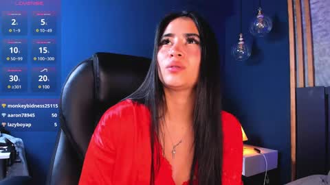 Lara Madisson online show from December 2, 3:47 am