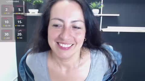 Laury  online show from May 26, 5:31 pm