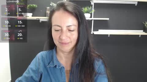 Laury  online show from June 1, 7:15 pm