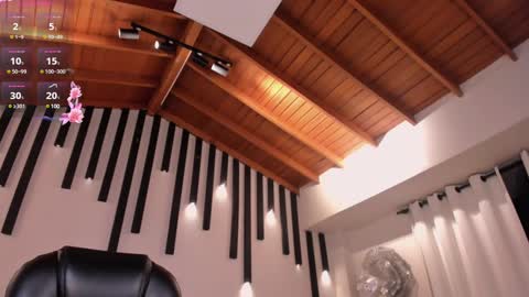 Snapshot of lexiewayne chatting on December 14, 2:23 am Lexie online show from December 14, 2:23 am