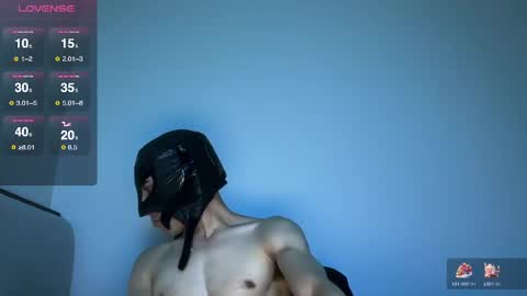 Snapshot of lexxxcazzo chatting on March 9, 9:57 am Dromaeosaurex online show from March 9, 9:57 am