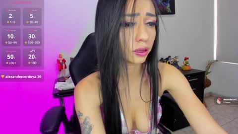 Snapshot of leydy0812_ chatting on January 16, 1:36 pm Leydy online show from January 16, 1:36 pm