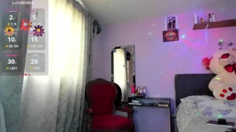 Snapshot of leynamadrigal chatting on January 9, 5:15 pm Leyna online show from January 9, 5:15 pm