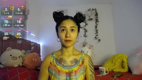 liahdiaz_ online show from February 24, 1:53 pm