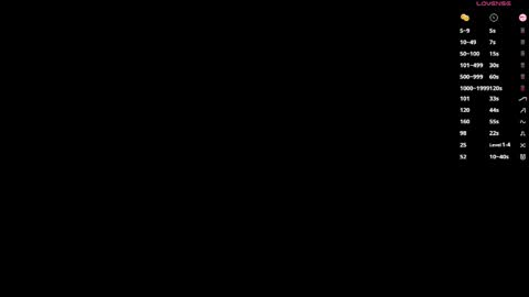 Chasey   online show from April 23, 3:36 pm