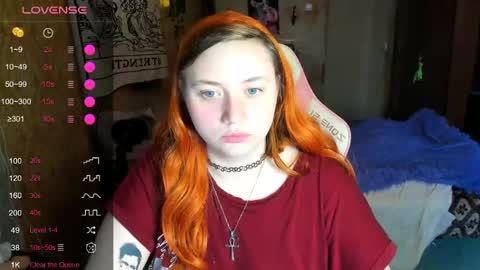 Snapshot of lily_shamy chatting on May 21, 5:42 pm Alice online show from May 21, 5:42 pm
