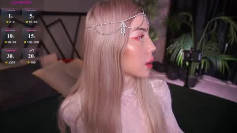 your Linda is back online show from April 3, 4:32 am