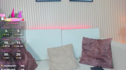 Snapshot of little_tania_ chatting on October 8, 7:55 pm Tania online show from October 8, 7:55 pm