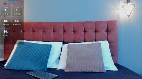 Tania online show from February 7, 12:09 pm