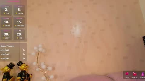 Snapshot of littleebonymommy chatting on April 27, 8:07 pm Tania online show from April 27, 8:07 pm