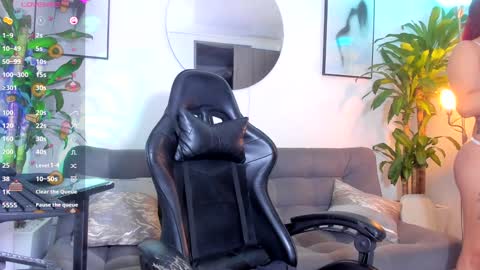 Snapshot of littlesexyrubi chatting on January 6, 11:52 pm LITTLE SEXY RUBY online show from January 6, 11:52 pm