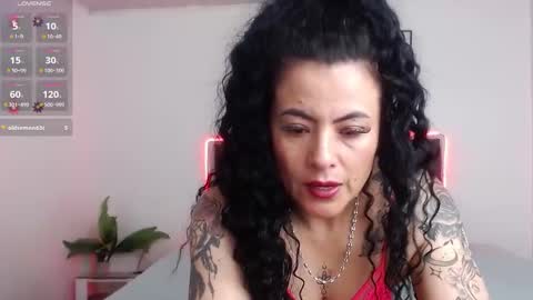 Snapshot of lizha_milf chatting on January 15, 5:05 pm Lizha  online show from January 15, 5:05 pm