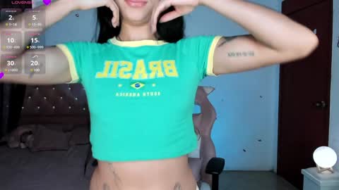 Snapshot of lizzie_corner chatting on January 7, 2:19 pm Lizzie online show from January 7, 2:19 pm